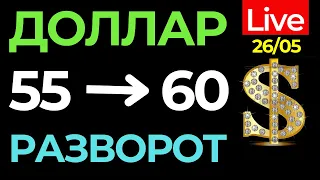 Московская биржа: доллар, акции, облигации, фонды, золото