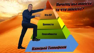 Почему вы имеете, то что имеете? Или почему вы не можете получить, то что хотите?