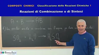 37_COMPOSTI CHIMICI_Classificazione delle Reazioni Chimiche 1