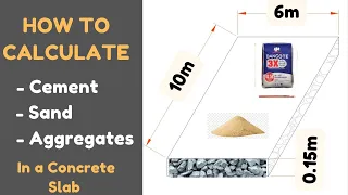 How to Calculate Cement, Sand and Aggregates In Concrete Slab | Easy Step-by-Step Quantity Calcs