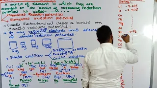 Electrochemical series || Electrochemistry