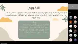 ورشة مهارات صياغة الأسئلة مع الأستاذة رية المعولية الجزء الرابع