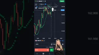 EFFECTIVE STRATEGY WITH PARABOLIC SAR INDICATOR | Quotex $560-$1036
