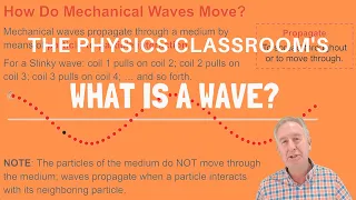 The Nature of a Wave