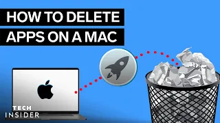 How To Uninstall Apps On A Mac