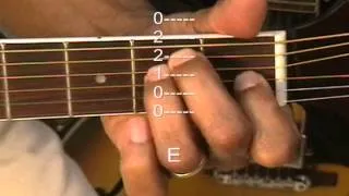 Guitar Chord Form Tutorial #32 Simple Minds Style Chords D E G A C No Capo TABS Lesson