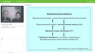 Когнитивно-поведенческая терапия: вопросы и ответы. Часть 2