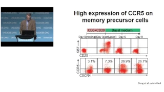 MOSY0202 - Waking the sleeping giant: 'shock and kill' approaches for latency reactivation