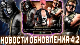 ГЛАВНЫЕ СОБЫТИЯ АПРЕЛЯ В Mortal Kombat Mobile / Новая Башня, Подарки на День Рождение! 8-я ГОДОВЩИНА