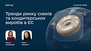 Тренди зовнішніх ринків: другий ефір проєкту