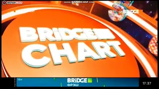 Окончание блока "Bridge Chart" на BRIDGE TV (02.04.2022)