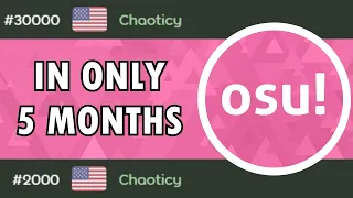 How I Ranked Up FAST in osu!