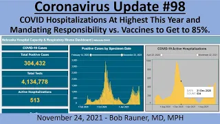 2021 Nov 24 Community Coronavirus Update #98 Recording