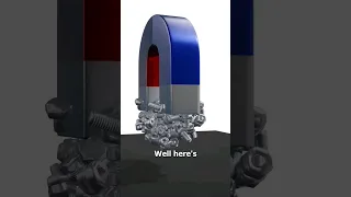 How A Magnet Works 🤔