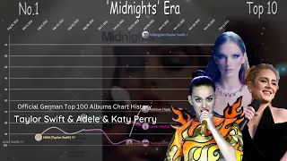 Taylor Swift & Adele & Katy Perry - Official German Top 100 Albums Chart History (2008-2022)
