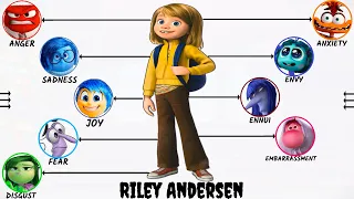 Inside Out: All Riley's Emotions Explained!