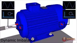 Vibration Phase Analysis