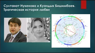 Султанат Нукенова и Куандык Бешимбаев. Трагическая история любви через призму астрологии.