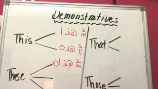 Arabic Demonstratives (This These That and Those) (lesson 9)