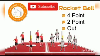 Rocket Ball - Part 2 Basic Rules and Regulations  #how to play rocket ball