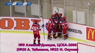 SWEDEN SHD '06 CSKA 3 6 0 0,1 3,2 3