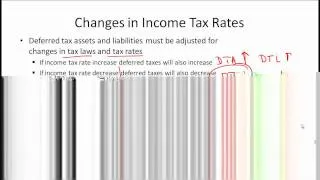 CFA Level I Income Taxes Video Lecture by Mr. Arif Irfanullah Part 2