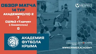 Обзор матча ДЮФЛК (2008), 14 тур, сезон 20/21: АФК (U13)-2 - СШ№3 "Таврия" (г. Симферополь) 7:0