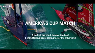 Sailing aerodynamics: Americas Cup/wind shadows/bad air behind boats sailing faster than the wind