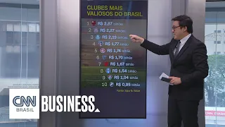 Ranking traz os clubes mais valiosos do Brasil