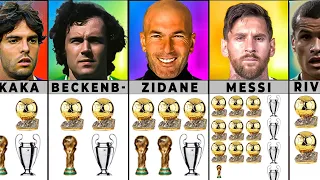 Footballers That Won FIFA World Cup, Ballon d’Or and The UEFA Champions League
