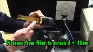 Injecting a laser beam into an optical fiber