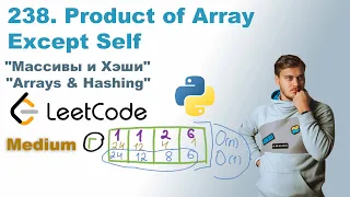 Product of Array Except Self | Решение на Python | LeetCode 238
