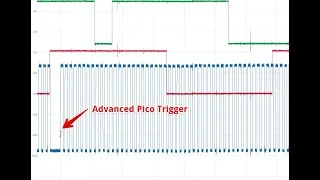 Advanced Pico Scope Trigger Pico 7 and 6