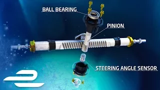 How Does Steering Work? - Formula E Explained