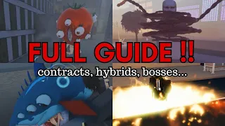 The FULL BEGINNERS GUIDE - Leveling, Contracts, Hybrids... (Chainsaw Man Devil's Hearth : Roblox)
