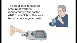 Warfarin