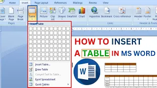 How to Insert a Table in MS Word Full Explanation in Hindi( Part -1).@L.DSirComputerGuide #msword