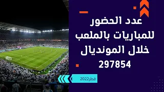 974 قصه الملعب ولماذا اخر مباراه كانت للبرازيل 🤔