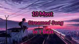 Shape Of You | (10 Most Streamed Song In 1 Beat) remix edit audio