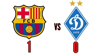 Barcelona vs Dynamo Kyiv - UCL Full Highlights