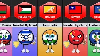 Nation's Future From Different Countries