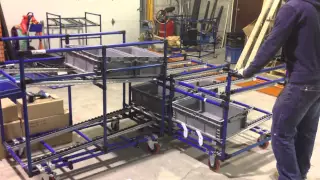 Exchange Flow Rack