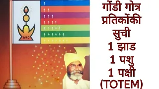 गोंडी गोत्र प्रतिकोंकी सुची 1 झाड, 1 पशु ,1 पक्षी (TOTEM) | gondi pratik | गोंडी प्रतीक | कोया पूनेम