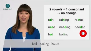 Spelling of -ing & -ed forms