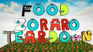Zoraro Teardown VS Big Small Food Lore Cars | Teardown