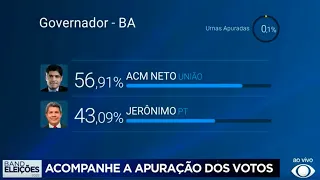 Apuração dos votos: acompanhe os números das eleições