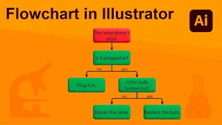 How to draw a flowchart in Adobe Illustrator
