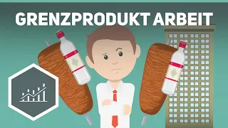 Grenzprodukt der Arbeit - Realwirtschaft Makroökonomie 1