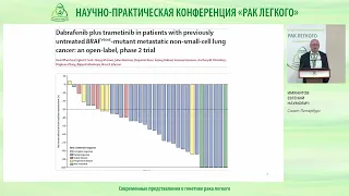 Современные представления о генетике рака легкого