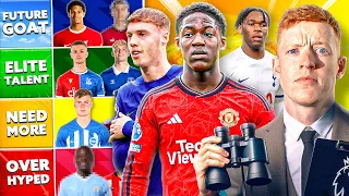 RANKING EVERY CLUB'S BIGGEST WONDERKID THIS SEASON!